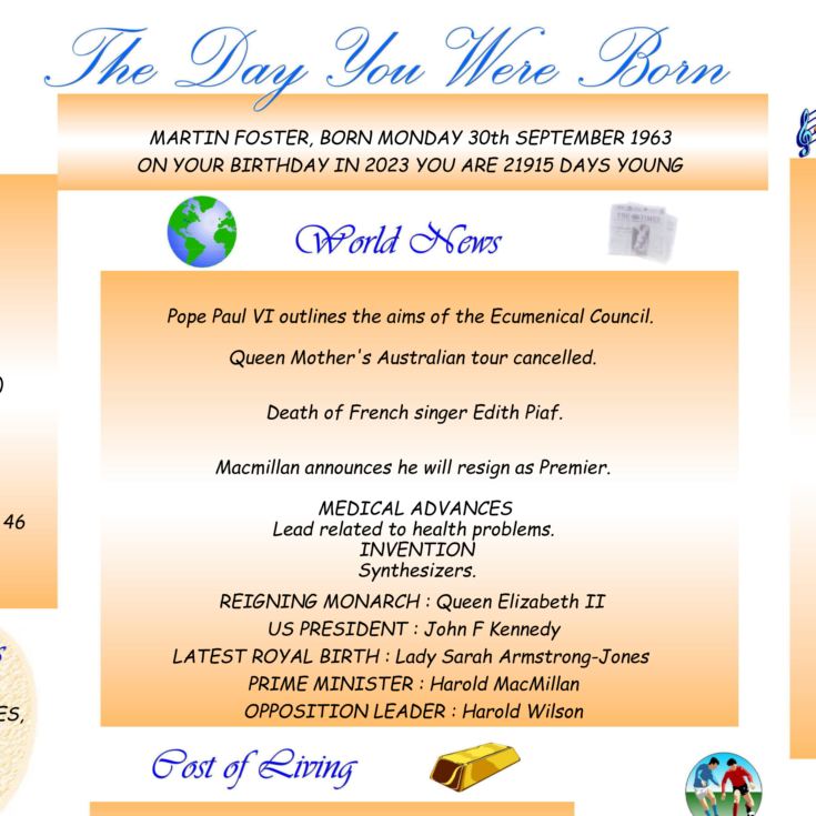 Personalised The Day You Were Born - 60th Birthday Framed Print product image