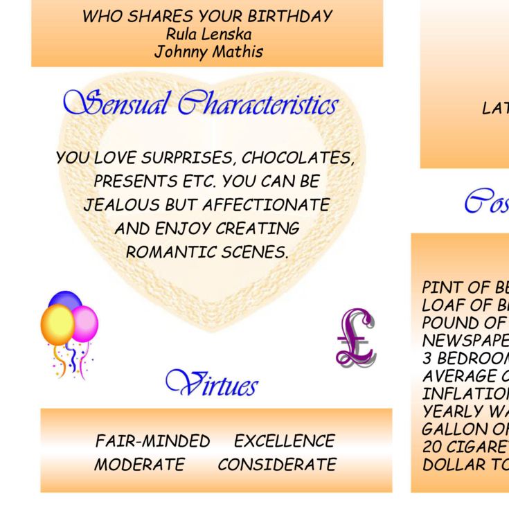 Personalised The Day You Were Born - 60th Birthday Framed Print product image
