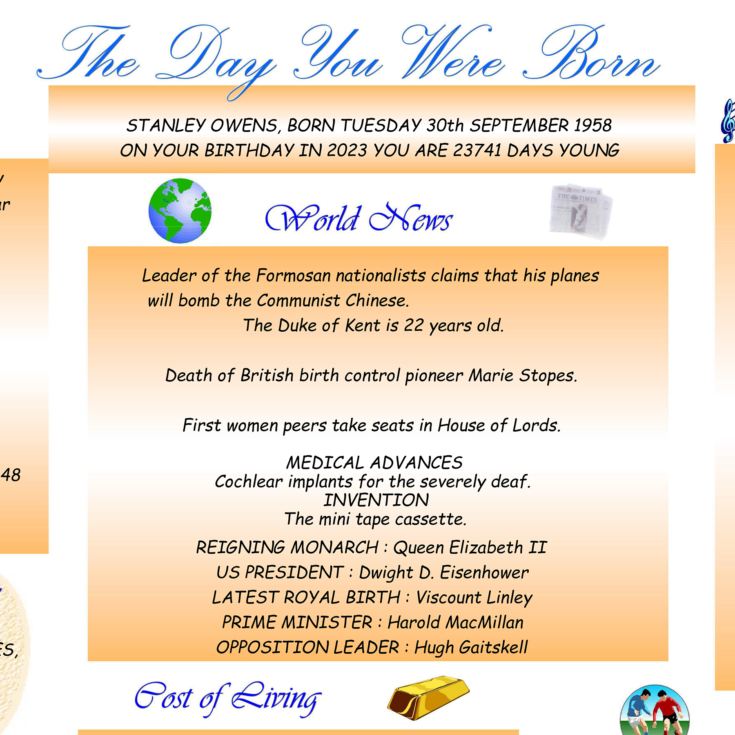 Personalised The Day You Were Born - 65th Birthday Framed Print product image