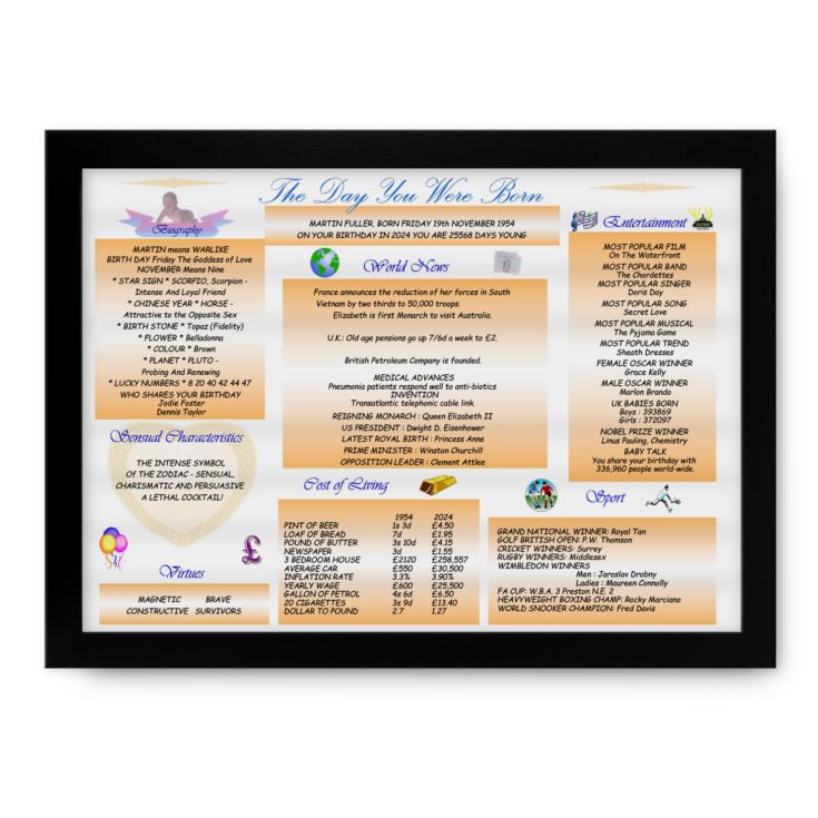 Personalised The Day You Were Born - 70th Birthday Framed Print product image