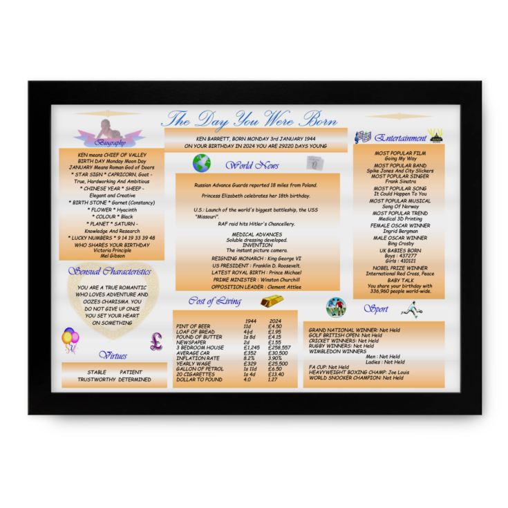 Personalised The Day You Were Born - 80th Birthday Framed Print product image