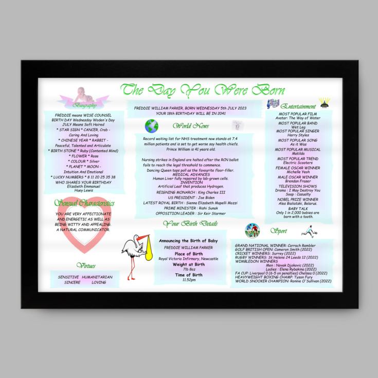 Personalised The Day You Were Born Framed Print (New Born) product image