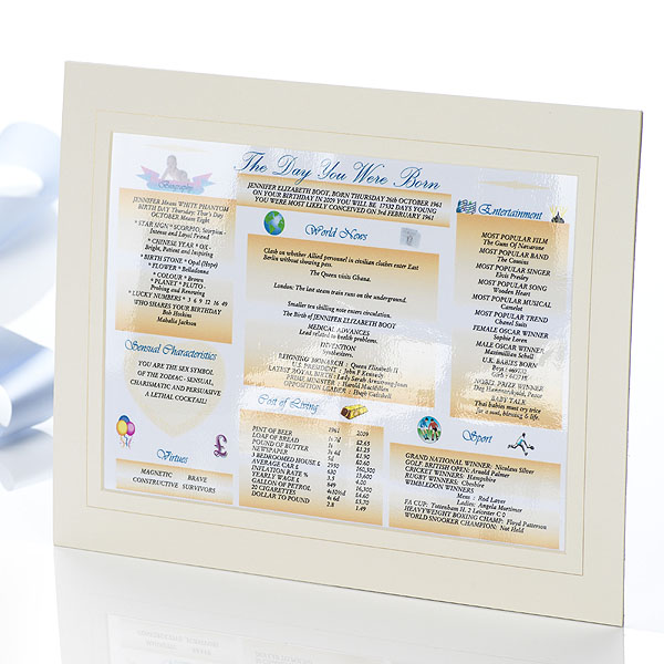 THE DAY YOU WERE BORN FULLY PERSONALISED KEEPSAKE SPECIAL 80TH BIRTHDAY GIFT